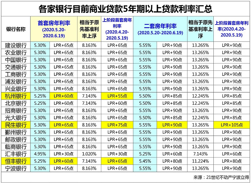 杭州拱墅区全款车贷款攻略.车贷全款与分期的对比.如何选择最合适的车贷方式